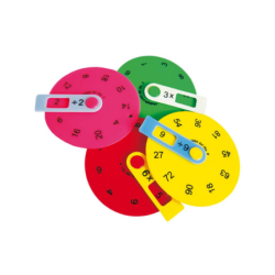 Rueda Aritmética de Multiplicación y División