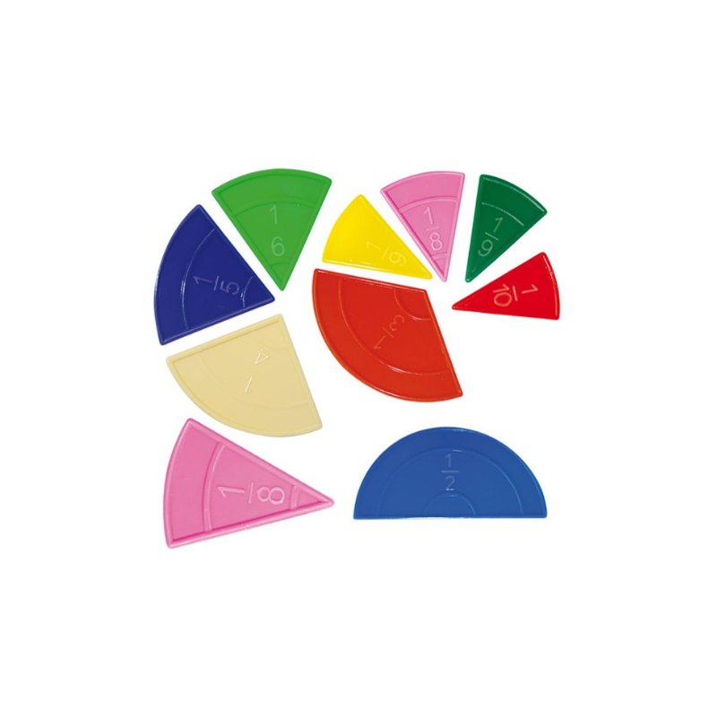 Fracciones Circulares