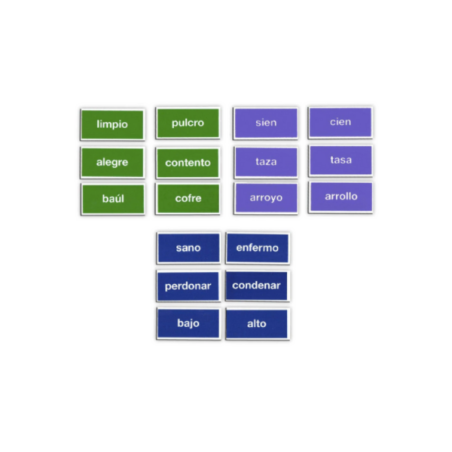 Memopares Sinónimos, Antónimos y Homófonos
