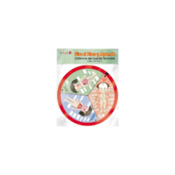 Gira el Disco y Aprende Sistemas del Cuerpo Humano