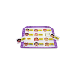 Tablero Estados de Ánimo