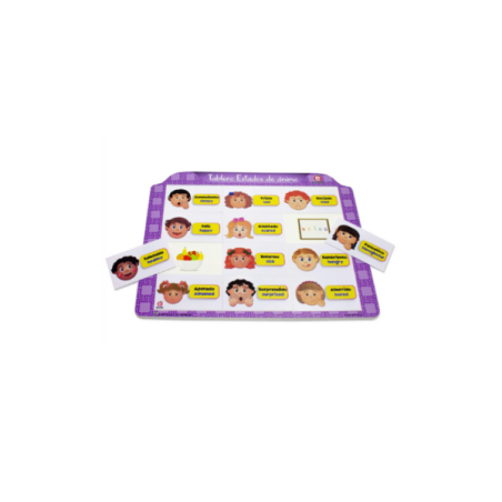 Tablero Estados de Ánimo