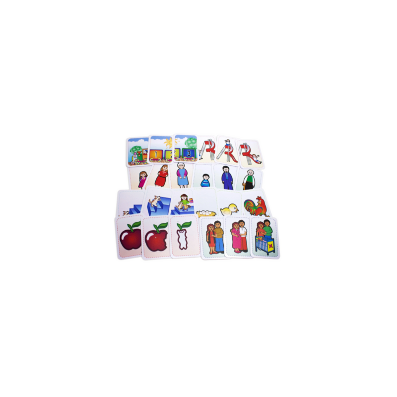 Asociación de Secuencias